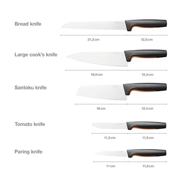 Zestaw noży Functional Form duży - 5 części - Fiskars